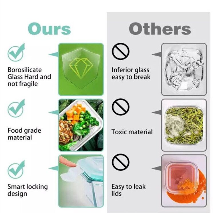 Glass Food Storage Containers Pack of 18 Glass Containers Transparent Lids BPA Free for Home Kitchen