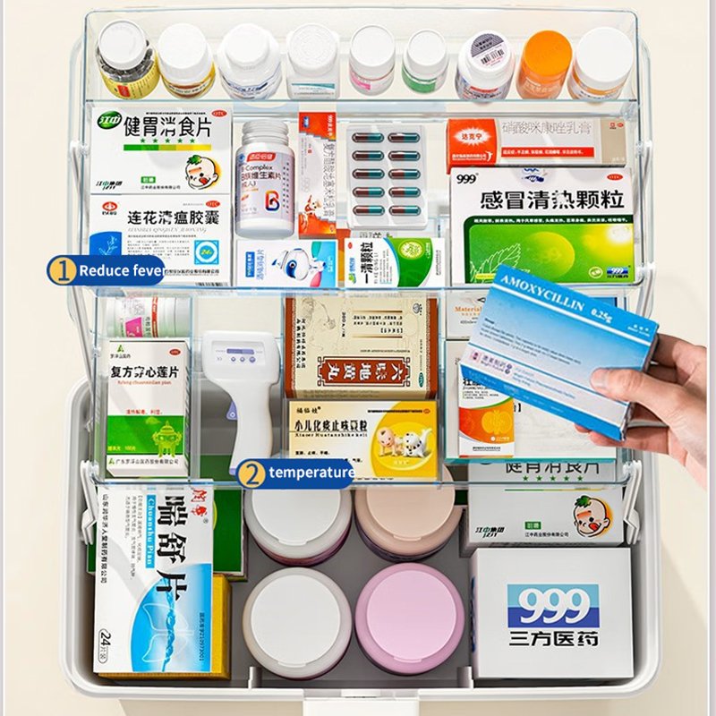 Large Size Family Multi Layer Medicine Cabinet Children Portable Emergency Medical Kit Household Medicine Storage Box