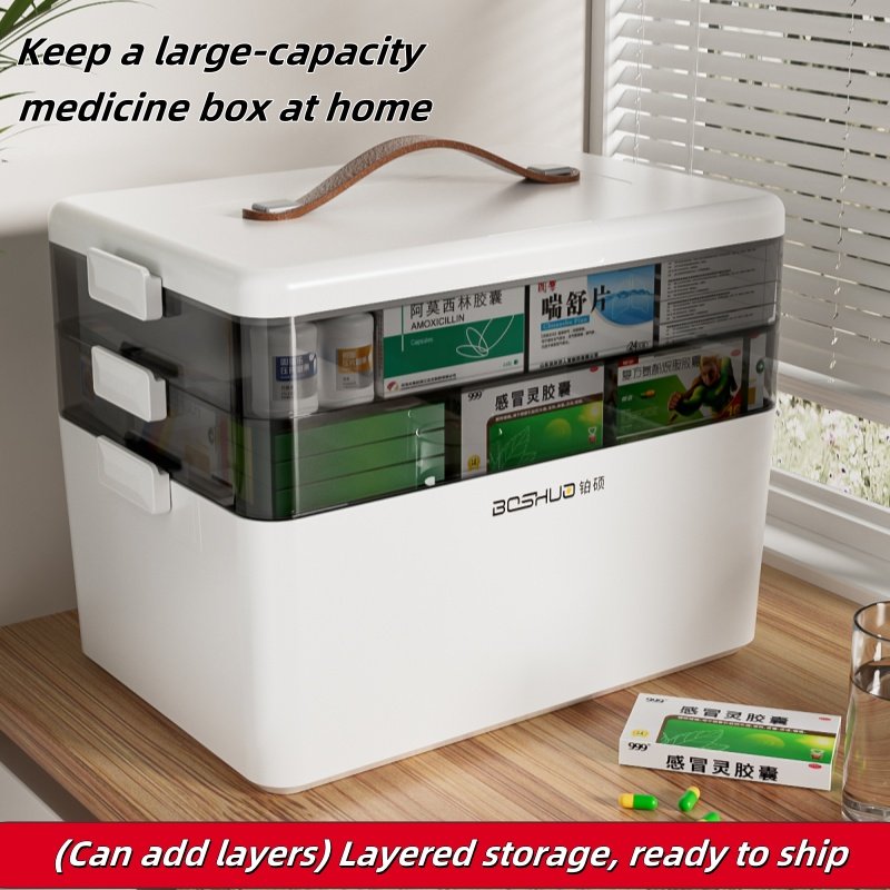 Large-Capacity Portable Multi-Layer Plastic Medicine Storage Box Modern Injection Design First Aid Medicine Storage Unit