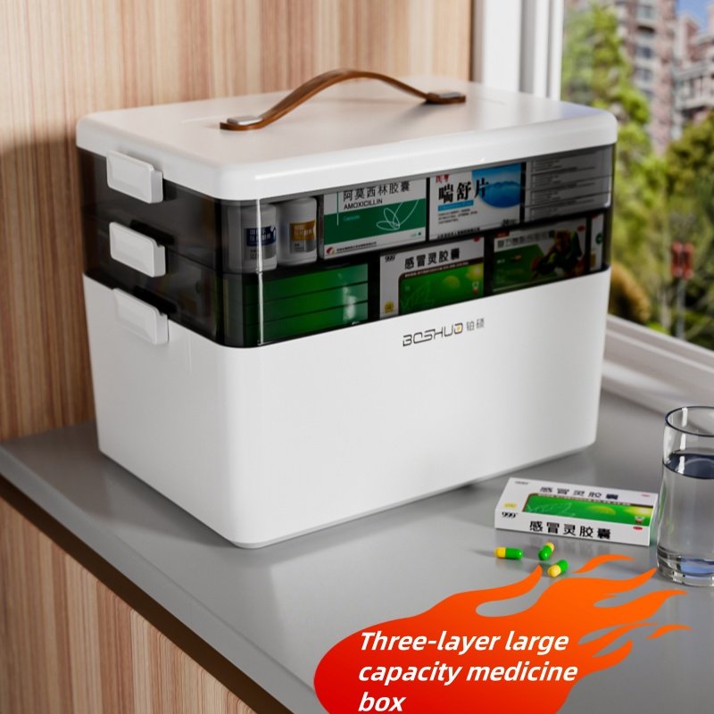 Large-Capacity Portable Multi-Layer Plastic Medicine Storage Box Modern Injection Design First Aid Medicine Storage Unit