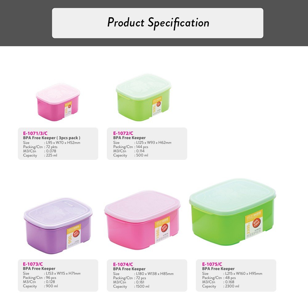Elianware Various Capacity Food Safe Microwavable Food Storage Container Eco-friendly BPA Free Plastic (PP) Multi-Purpose Keeper