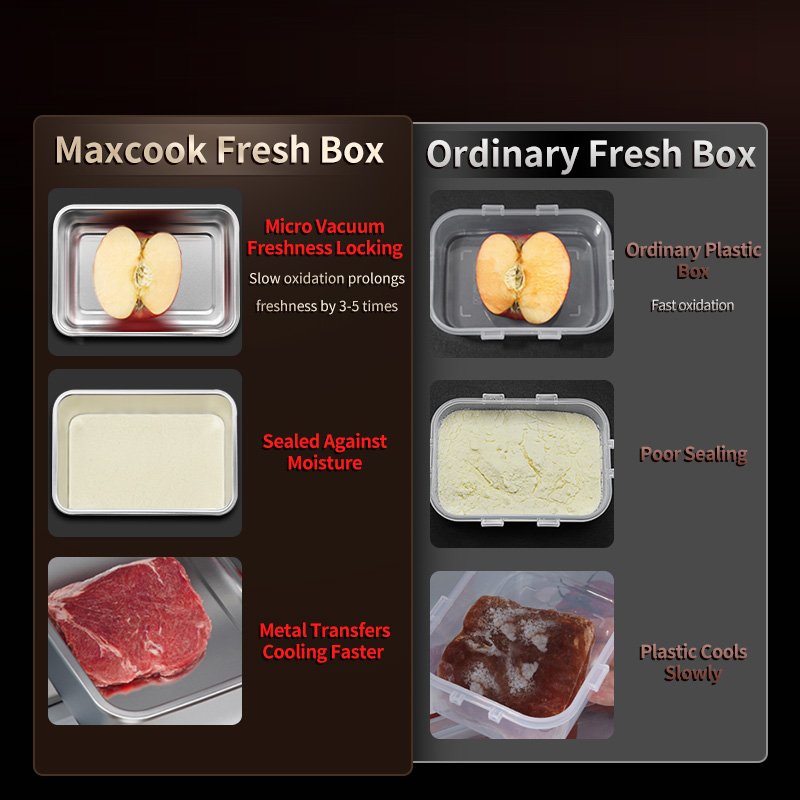 2024 Hot Selling New Design Stainless Steel Food Storage Container 304 Metal Lunch Box Fresh Keeping Box Containers For Kitchen