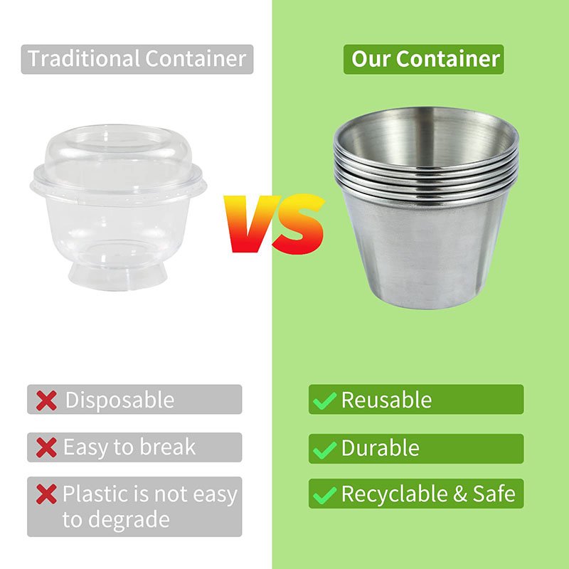 Portable Salad Dressing Container Stainless Steel Sauce Container Reusable Silicone Lids Salad Dressing Container