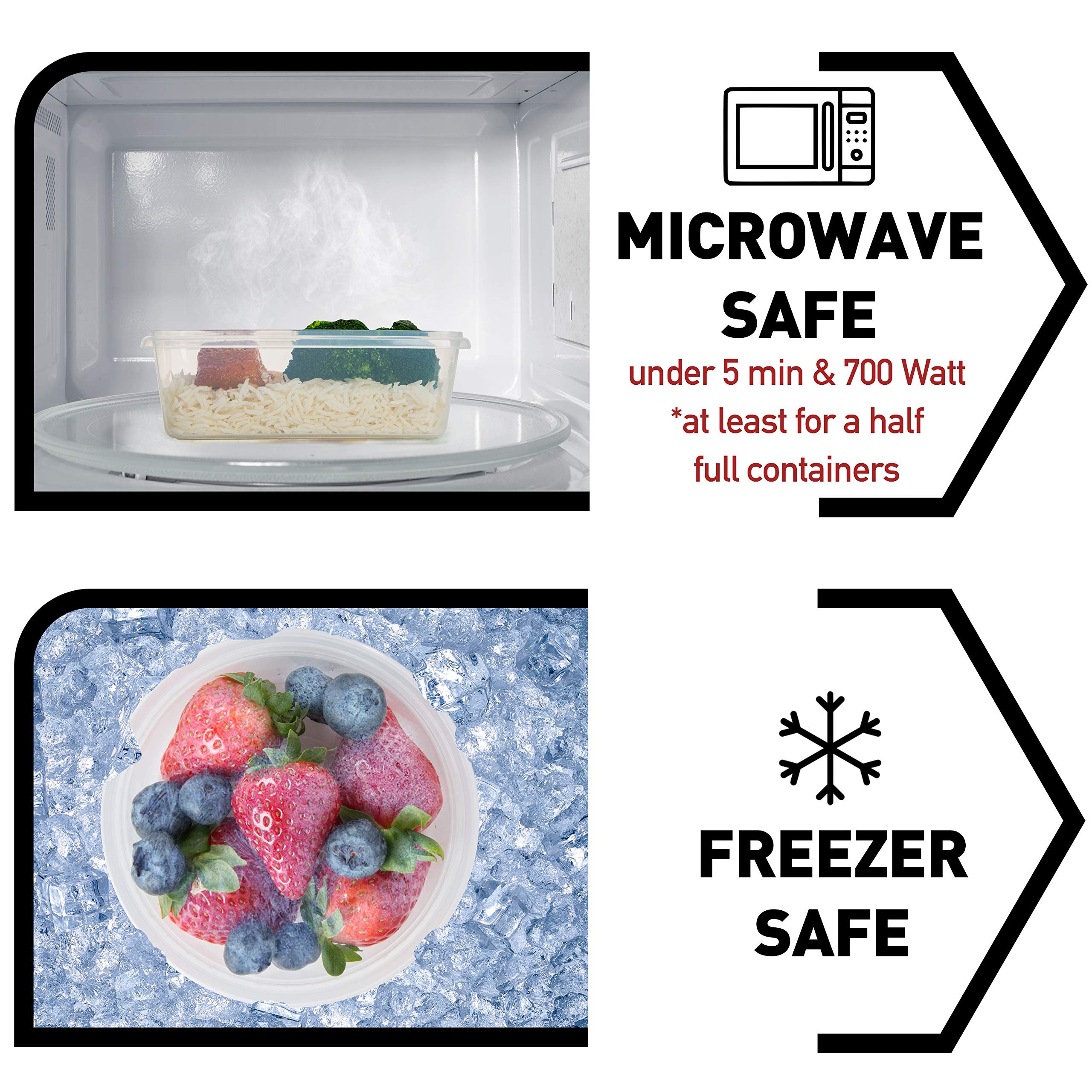 12 Pack BPA Free Plastic Multi-Size Cheap Stocked Airtight Lunch Box Food Storage Container with Lid