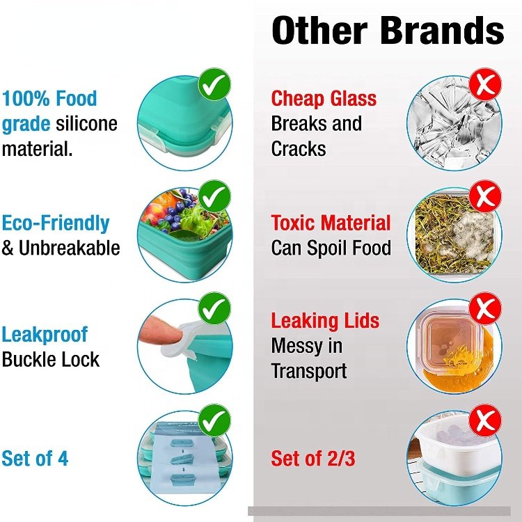 Portable Folding Bowl Silicone Lunch Box Travel Foldable Compression food storage container silicone heat resistant Picnic