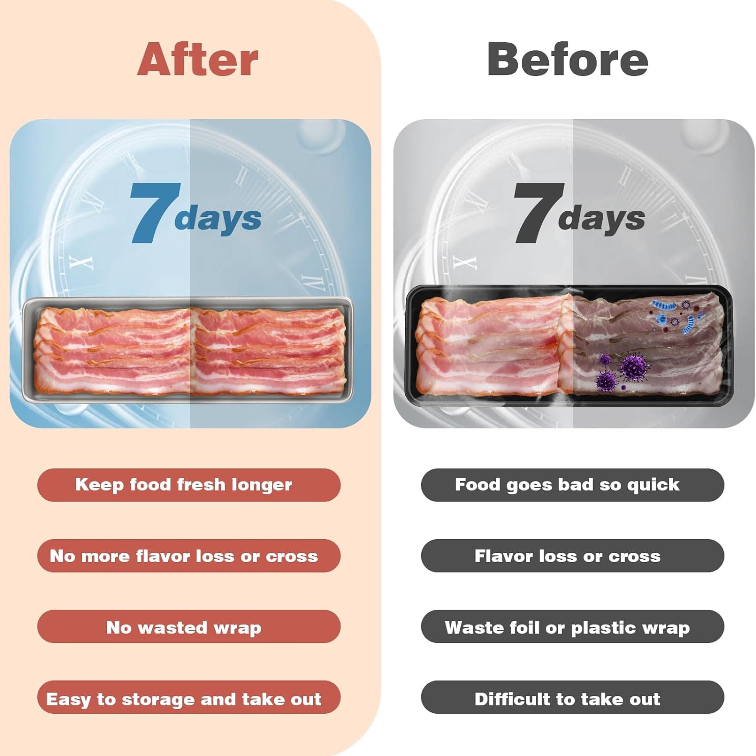 304 Stainless Steel Airtight Deli Meat Storage Bacon Keeper Long Storage Bacon Container for Fridge