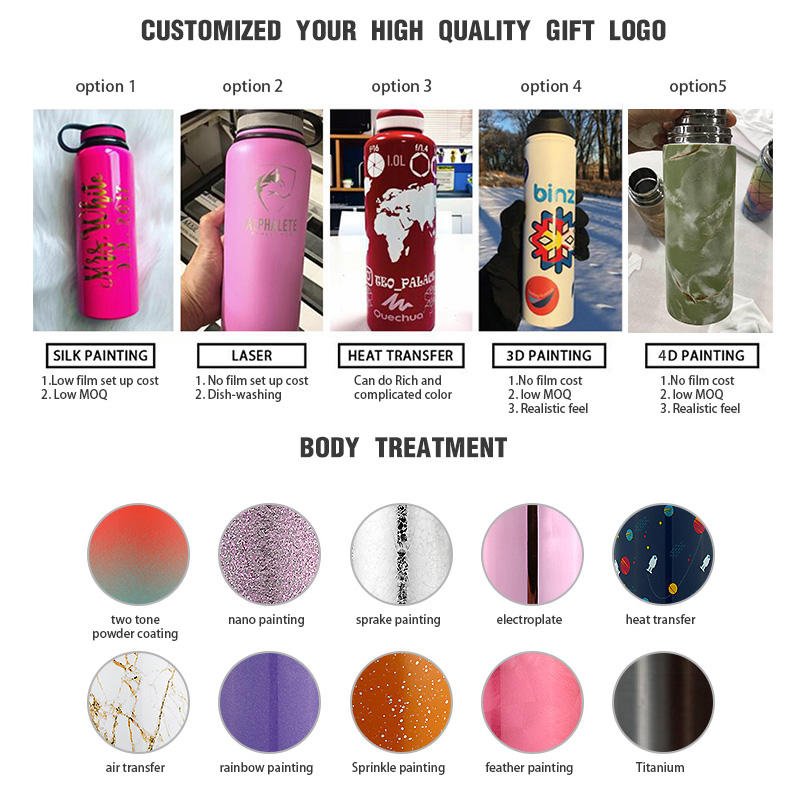 Free Sample Wide Mouth Water Bottle Insulated Double Wall Stainless Steel Sport Water Bottle With Storage Box