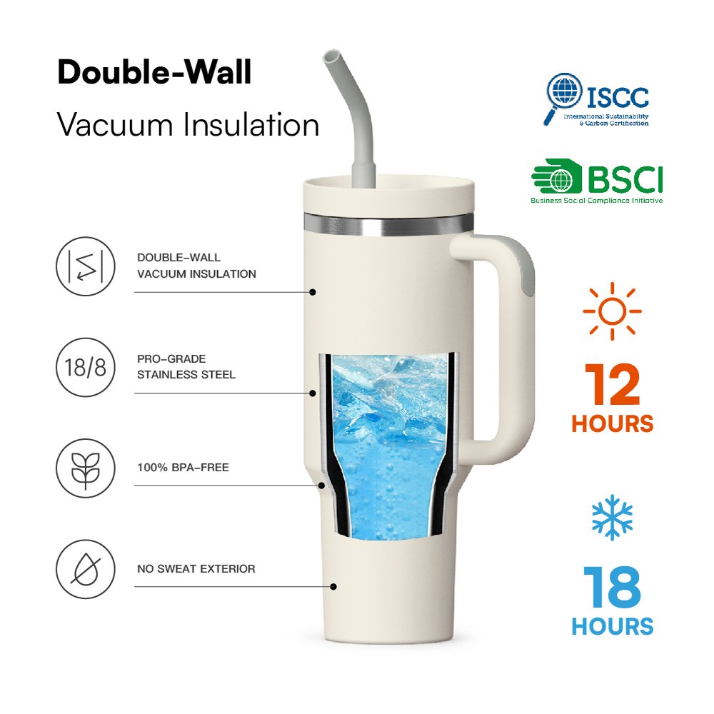 New Arrival 40oz Double Walled Vacuum Insulated Pro-Grade Stainless Steel Tumbler With Straw Lid