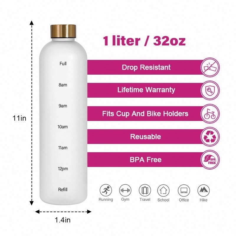 KOBES Motivational 32oz 1000ml Gym Drinking Clear BPA Free PC Plastic Wide Mouth Water Bottle with time marker