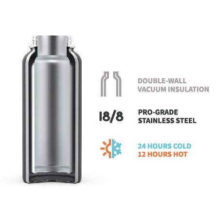 Outdoor Customized 3 Lids Water Bottle Stainless Steel Vacuum Flask Water Bottle Insulated Sports Bottle