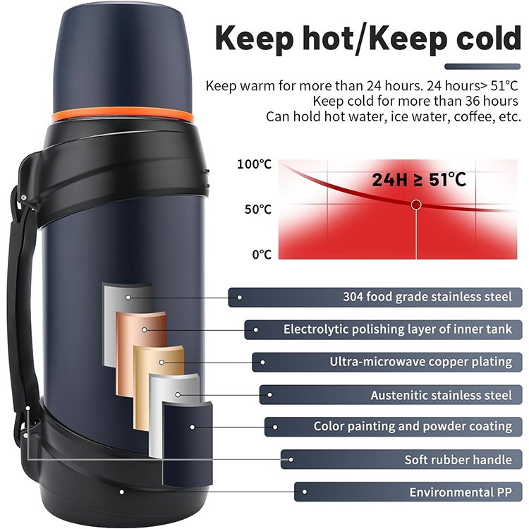 Wholesale Outdoor Sports Travel Pot Stainless Steel Vacuum Flask Water Pots Snail Cup