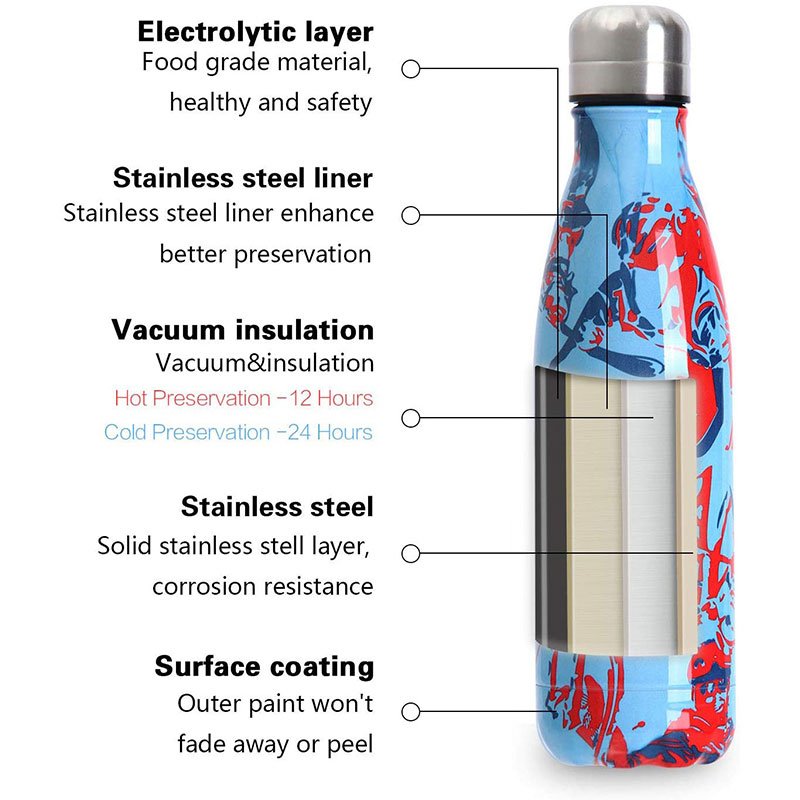Hacso OEM/ODM Botella De Agua De ACEro Inoxidable Water Bottle For School Sport Vacuum Flasks