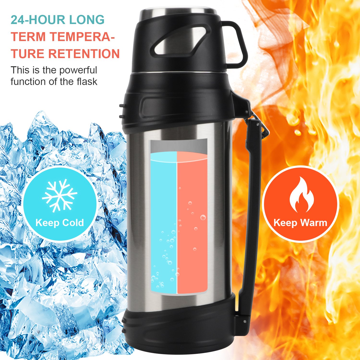 High Quality 2000ml 304 Double Wall Stainless Steel Vacuum Flask Thermos Water Bottle