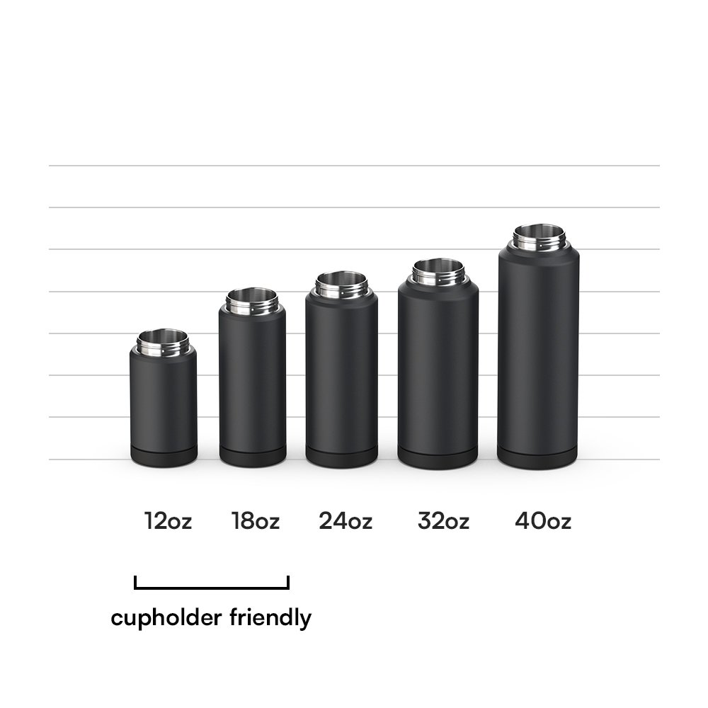18/8 Stainless Steel Water Bottle Double Wall Insulated Vacuum Flask Powder Coated Metal Water Bottle For Sports