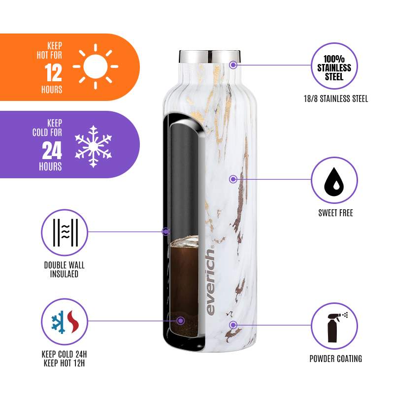 Luxury Crown Lid Water Bottle Christmas Style Gifts 304 Stainless Steel BPA Free Vintage Cola Shape Bottles