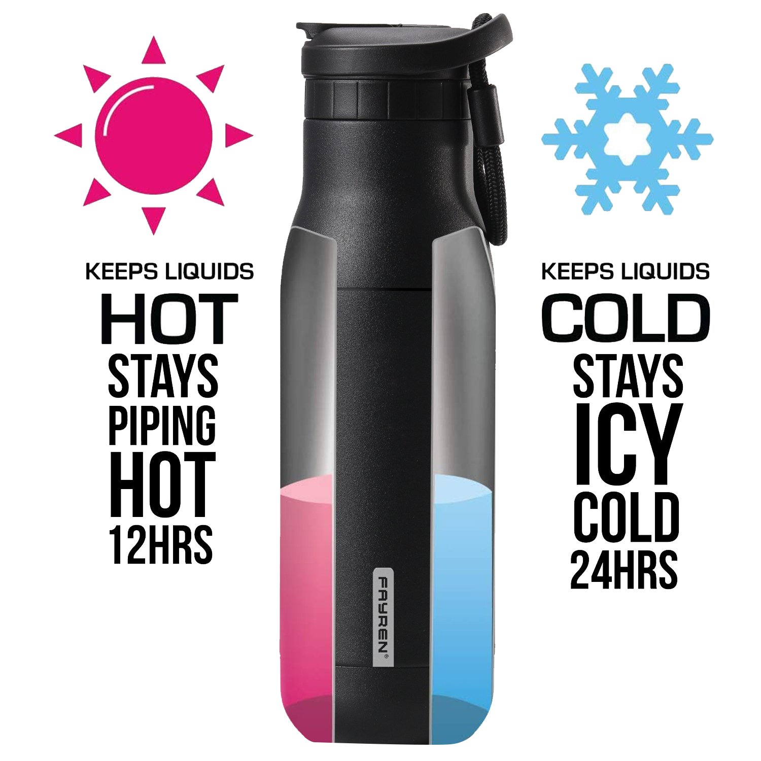 Wholesale thermos water bottle blanks flask stainless steel insulated water bottle double well insulated vacuum flask With Straw