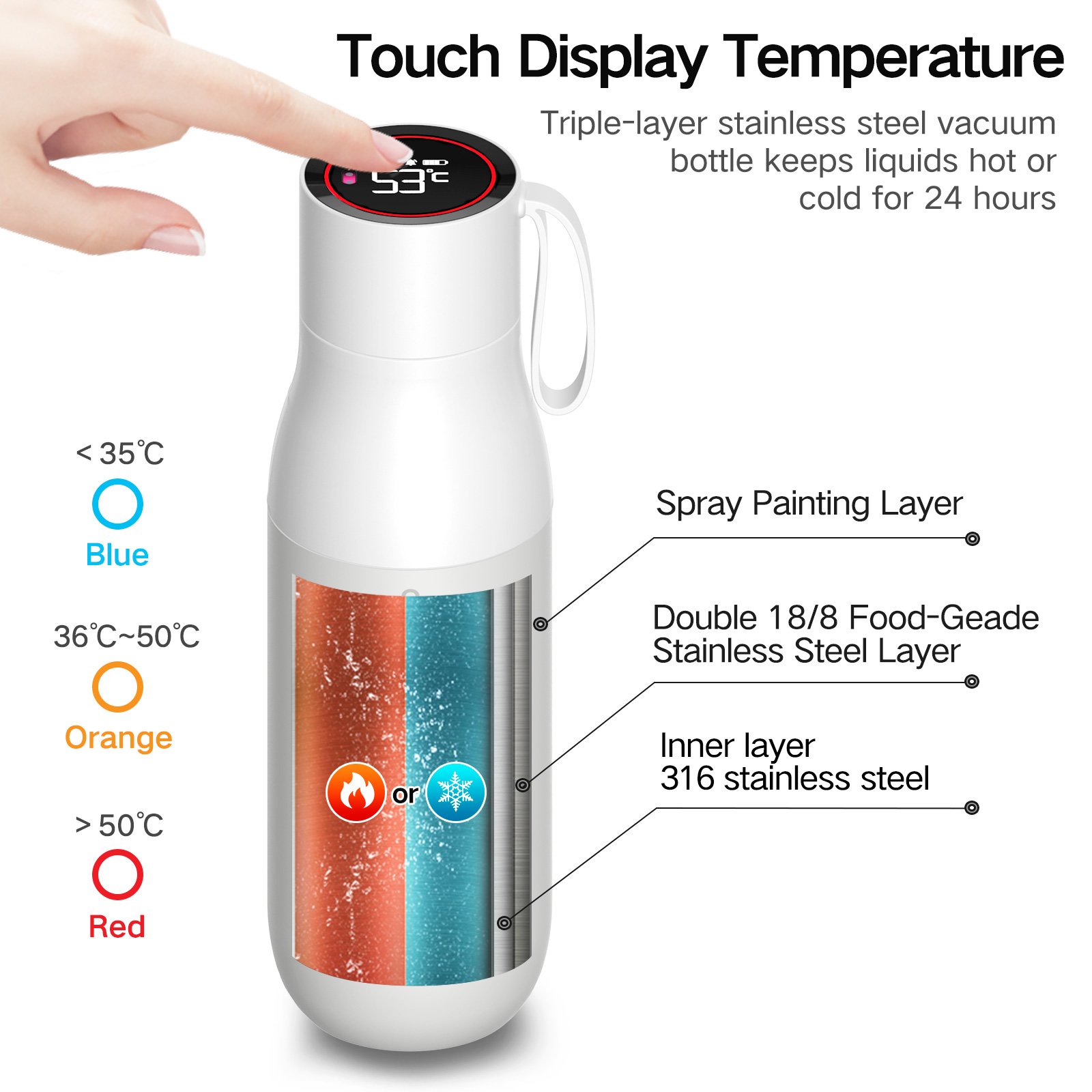Vsitoo S1Pro 3 Layer UV Self-Cleaning Insulated Stainless Steel Smart Sports Water Bottle Thermos Flask