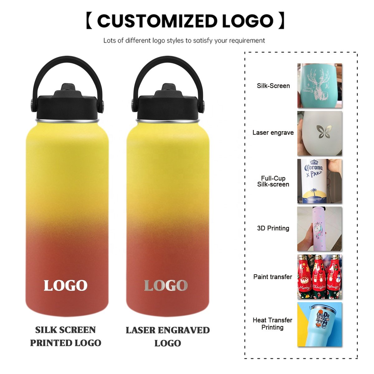 Hot Selling 64oz Double Wall 304 Stainless Steel Large Vacuum flask 18/8 stainless steel Sports Water Bottle With 3 Lids