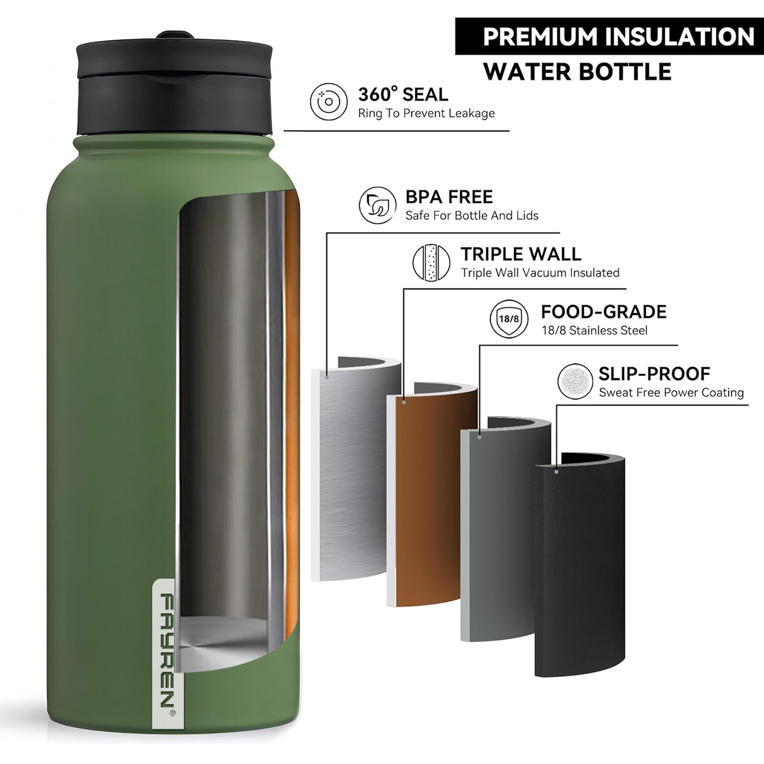 Insulated Sport Thermos Bottle Large-capacity Stainless Steel Water Bottle Travel Cup Double Wall Vacuum Flask Thermal Mug