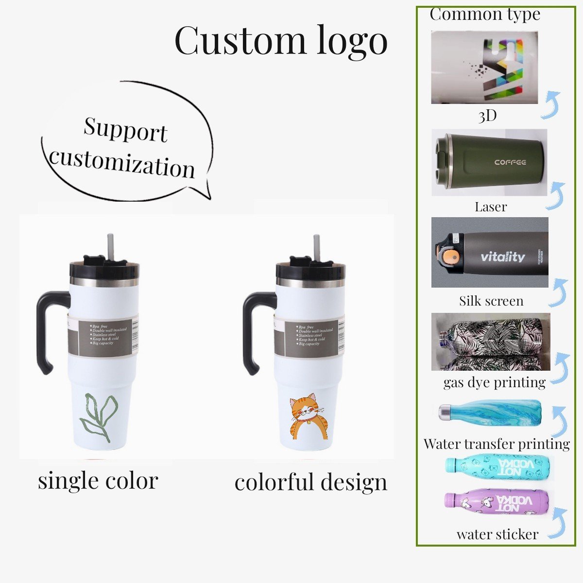 20 oz 30 oz Stainless Steel spill proof Tumbler with straw mug Colorful Water Bottle tyeso vacuum insulated cup With Straw