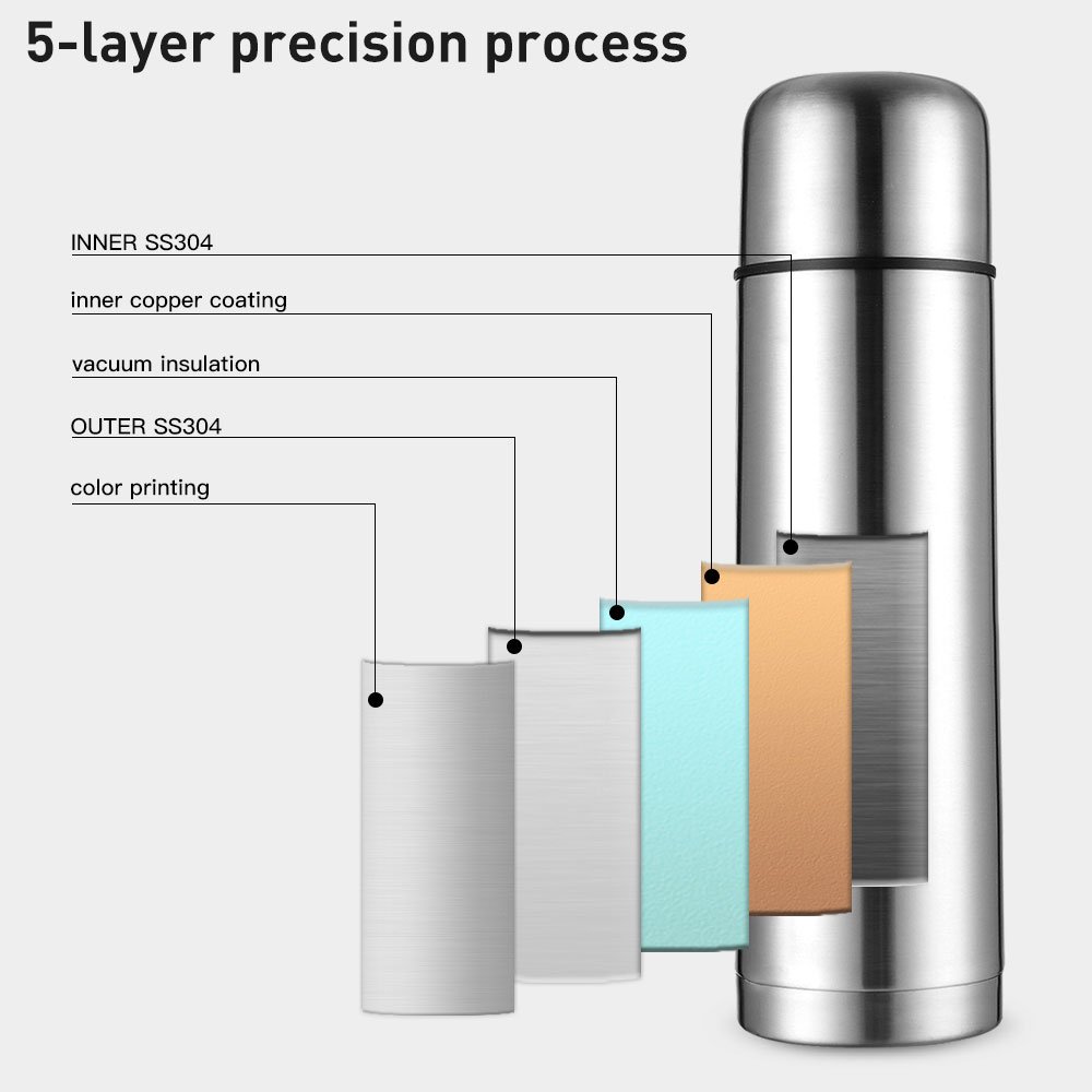 Wholesale Custom Insulated Vacuum Water Bottle Stainless Steel Sublimation Vacuum Flask