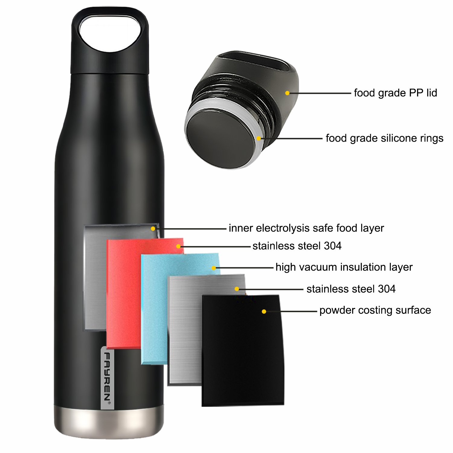 Custom 500ML hot water bottle stainless steel water bottle gym vacuum flask with wood bottom