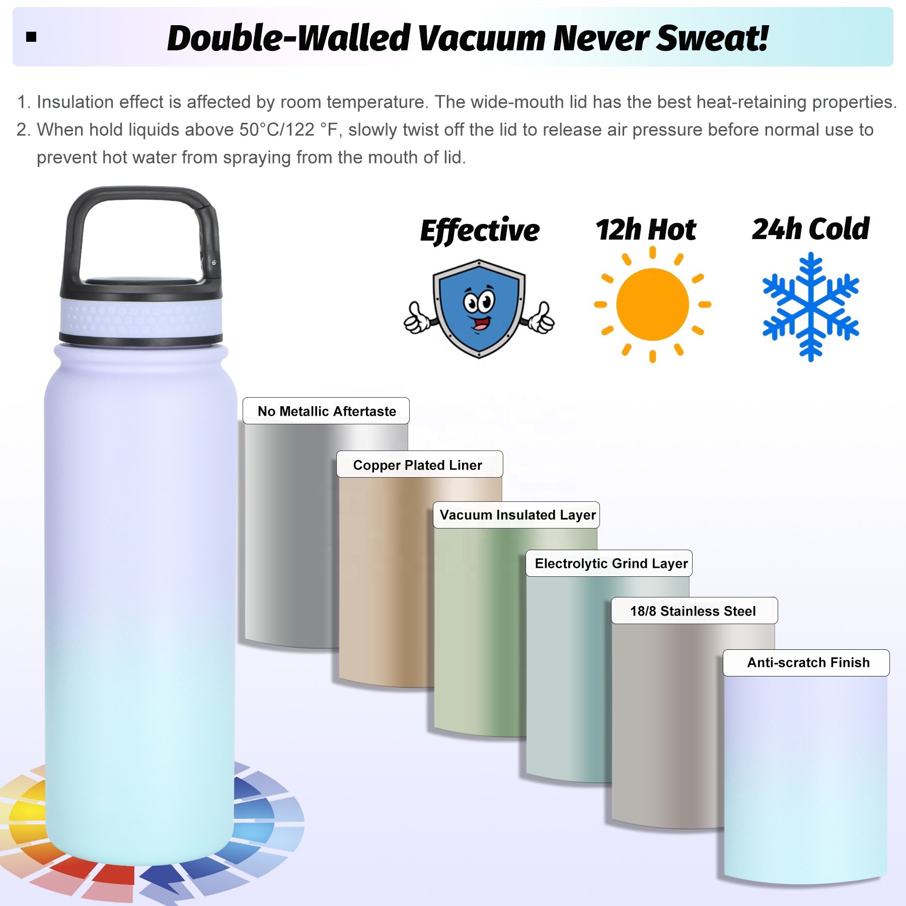 Hot Stainless Steel Bottle Double Wall Insulated Vacuum Flask Powder Coated Metal Water Bottle for Sports