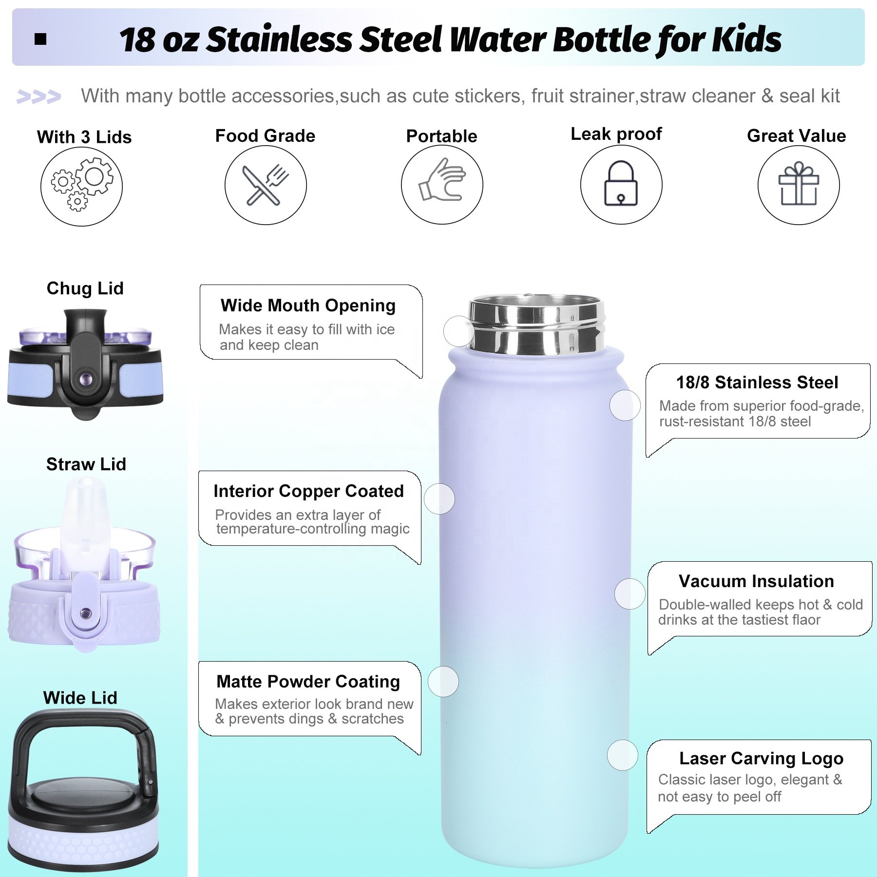 Hot Stainless Steel Bottle Double Wall Insulated Vacuum Flask Powder Coated Metal Water Bottle for Sports
