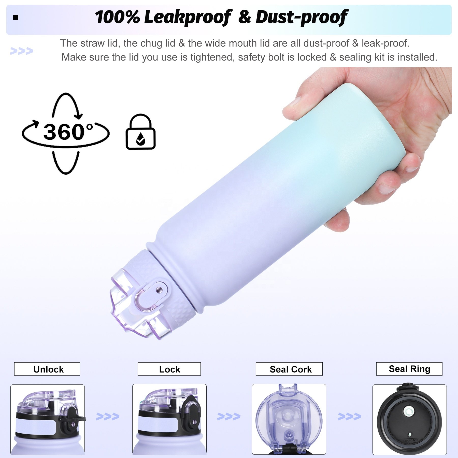 Hot Stainless Steel Bottle Double Wall Insulated Vacuum Flask Powder Coated Metal Water Bottle for Sports
