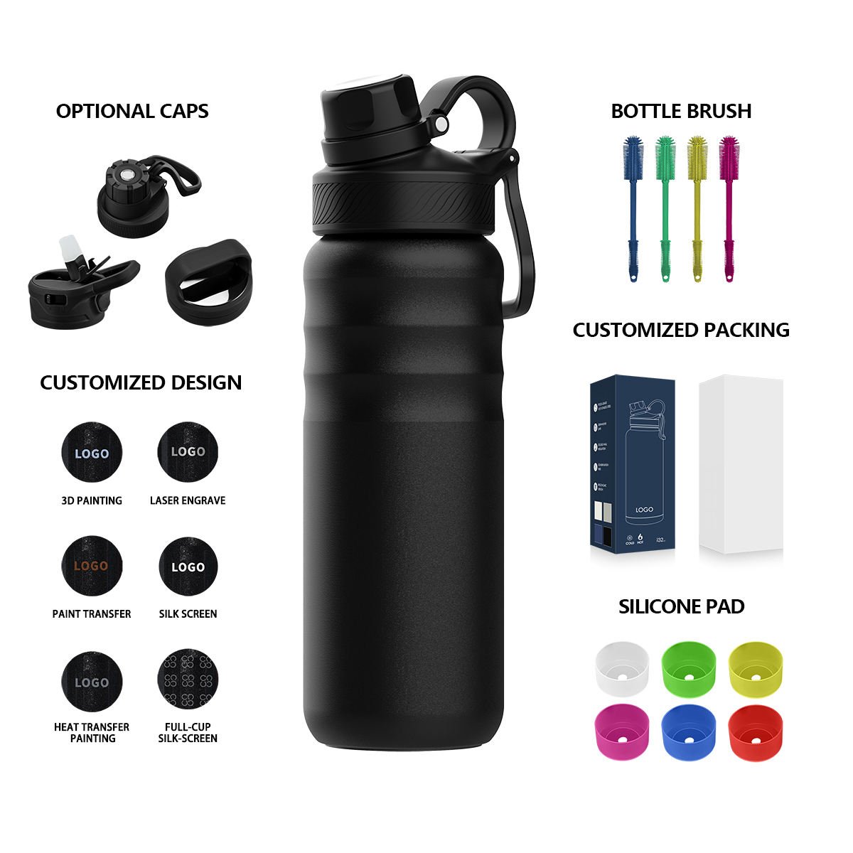 Manufacturer Supply Customized Stainless Steel Double Wall Insulated Sublimation Hydrogen Adult Sport Water Bottle