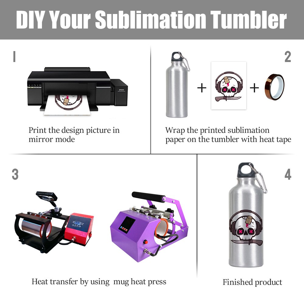 High Quality Wholesale Sublimation alu.Reusable Aluminum Water Bottle Custom Logo