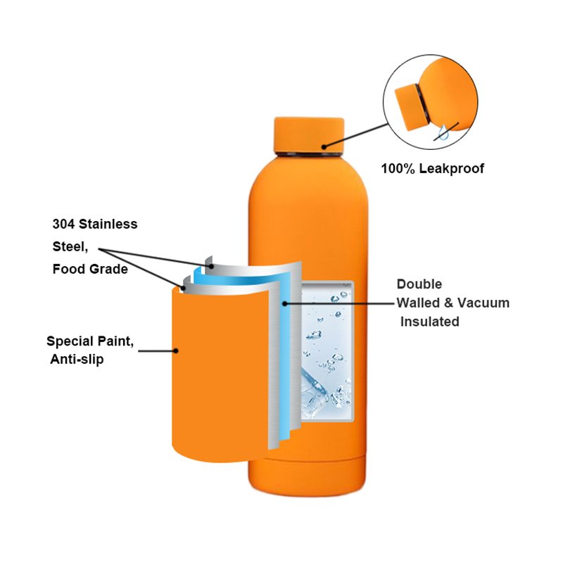 Wholesale Custom Logo 750ml/25oz Vacuum Flasks 304 Stainless Steel Gym Sport Water Bottles 750ml BPA Free Ready to Ship