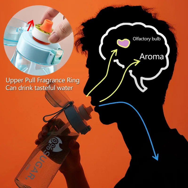 Foldingflavoring Scent Smaken Drink Met Aitpulrunningp Tritan Water Bottle Minimalist Mugs Unisex Brushes Sustainable TOUR