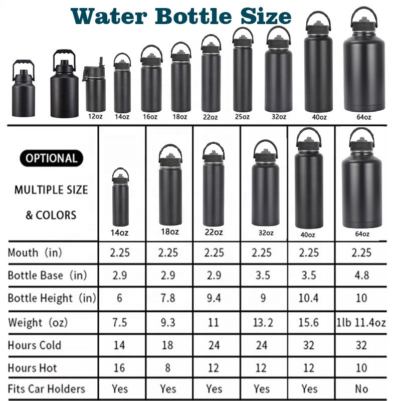 New product ideas 2025 Custom Logo Sports Gym Stainless Steel Water Bottle eco-friendly 32oz 64 oz Insulated Wide Mouth