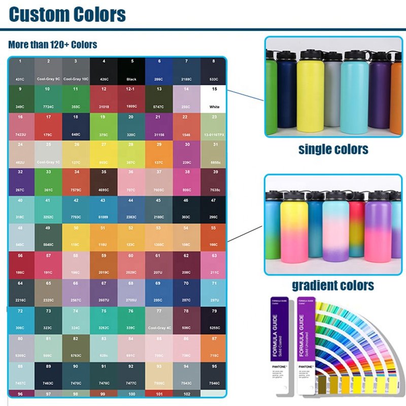 New product ideas 2025 Custom Logo Sports Gym Stainless Steel Water Bottle eco-friendly 32oz 64 oz Insulated Wide Mouth