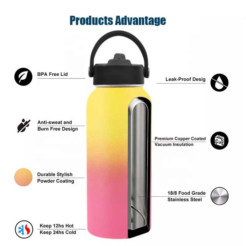 New product ideas 2025 Custom Logo Sports Gym Stainless Steel Water Bottle eco-friendly 32oz 64 oz Insulated Wide Mouth