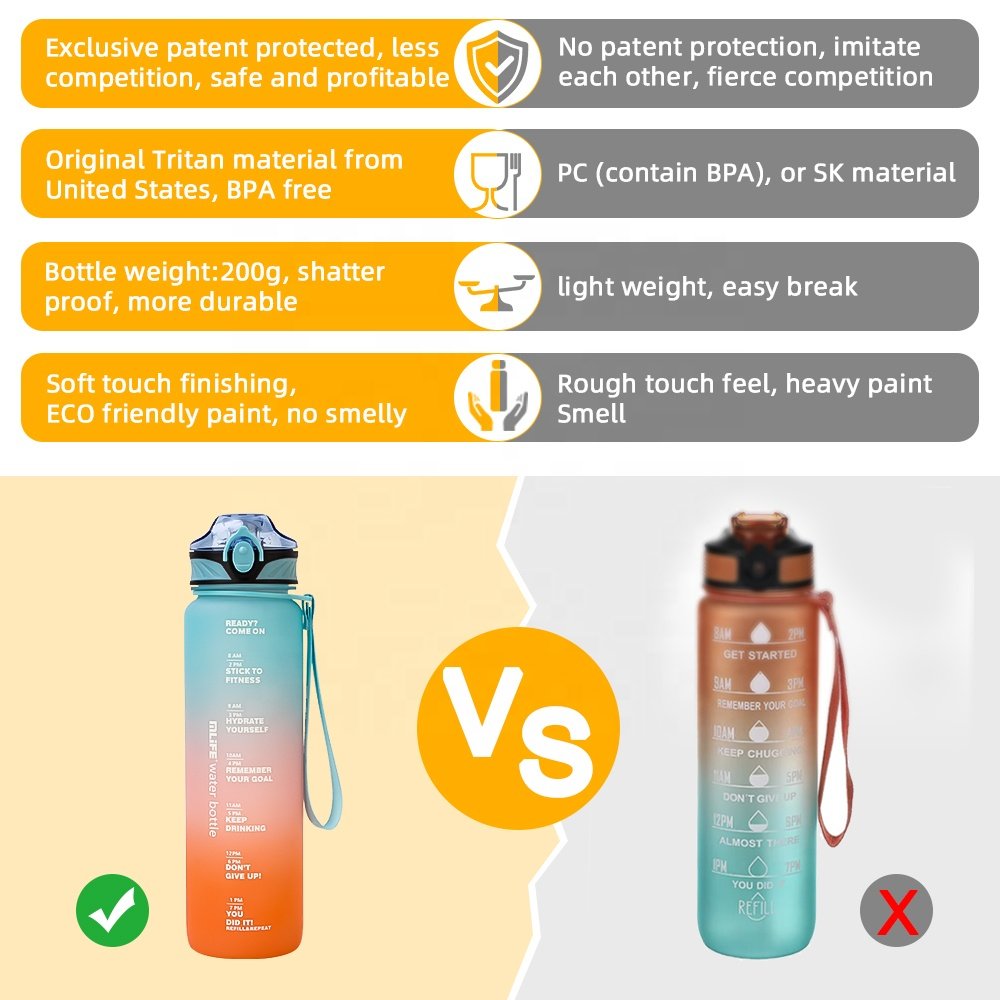 BPA free stainless steel double wall vacuum flask manufacturer vacuum thermos steel gift set vacuum insulated flask water bottle