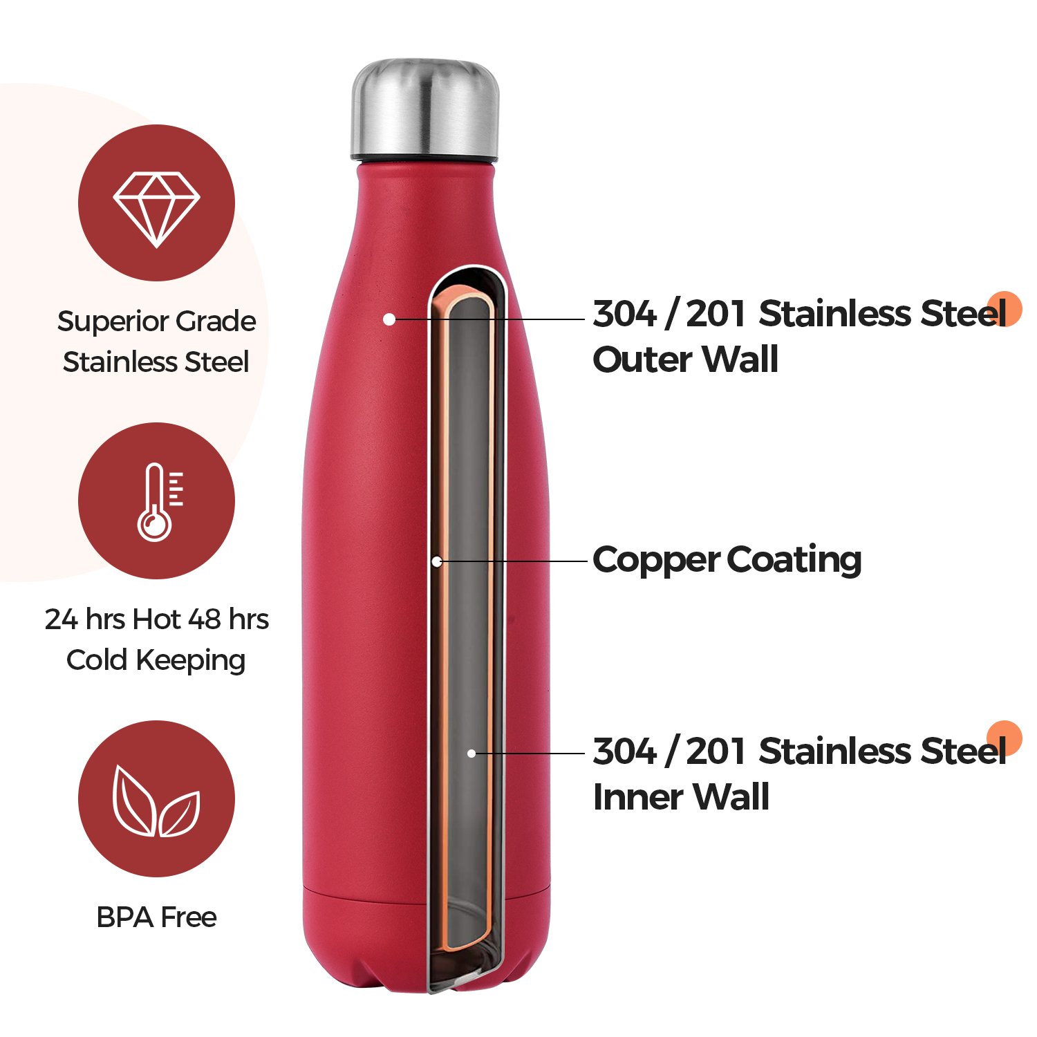 Custom Logo Water Bottle Double Wall 18/8 Stainless Steel Vacuum Insulated Sports Flask
