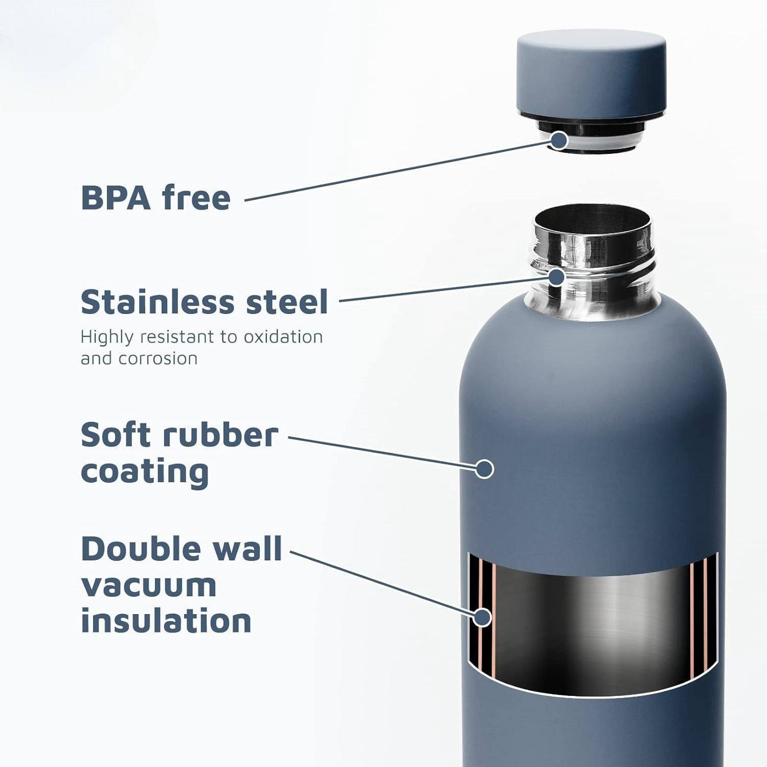 OEM Custom logo Double Wall Stainless Steel Insulated Water Bottle Keep Hot and Cold Soft Touch Outdoor Sports Vacuum Flask