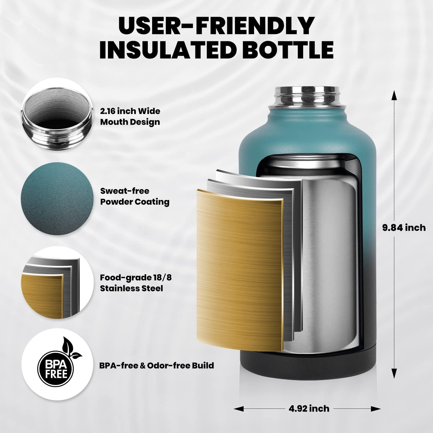 64OZ Insulated Water Sports Bottle Triple Wall Vacuum Stainless Steel Wide Mouth Leak Proof & BPA-Free Water Flask