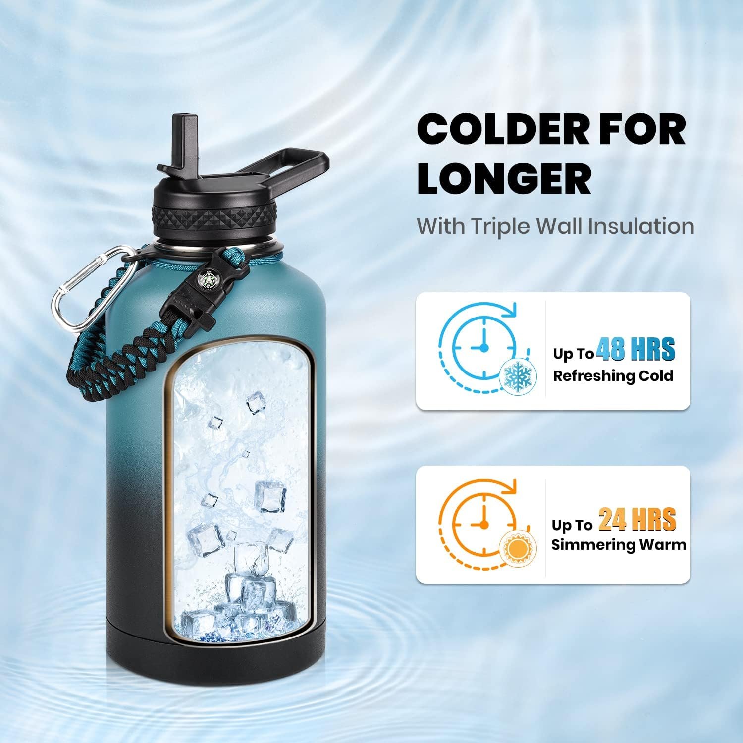 64OZ Insulated Water Sports Bottle Triple Wall Vacuum Stainless Steel Wide Mouth Leak Proof & BPA-Free Water Flask