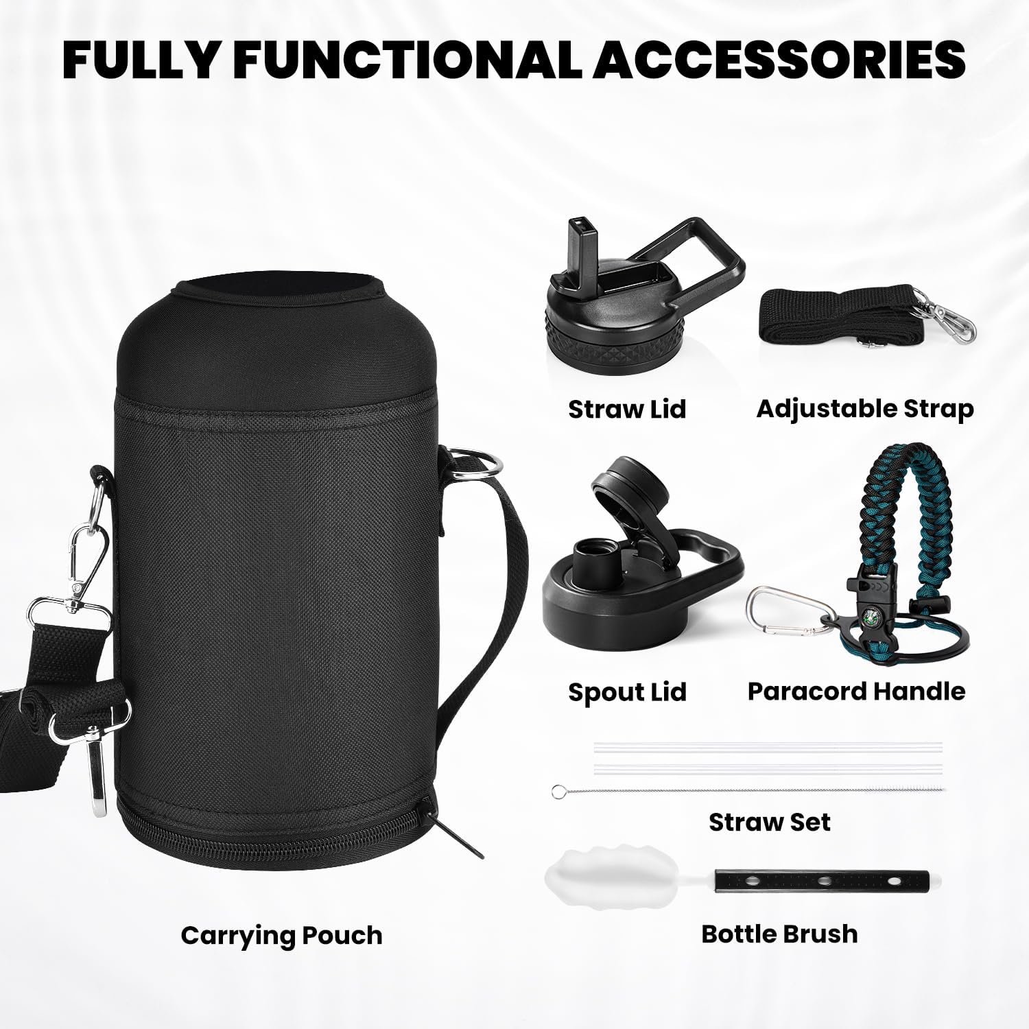 64OZ Insulated Water Sports Bottle Triple Wall Vacuum Stainless Steel Wide Mouth Leak Proof & BPA-Free Water Flask