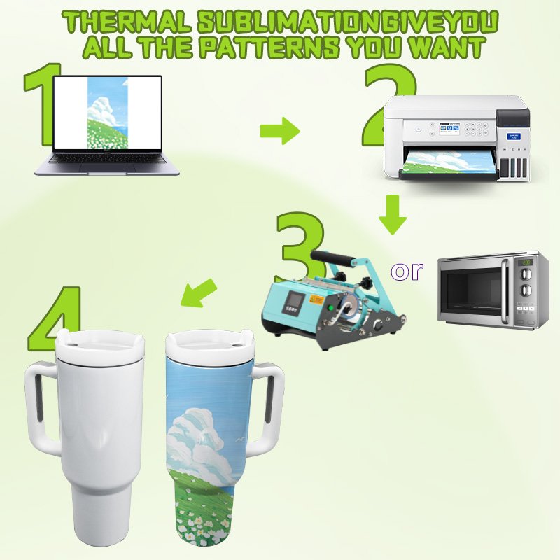 Factory Wholesale 40oz Adventure Flowstate Double Wall Stainless Steel Vacuum Insulated Travel Tumbler With Lid Handle