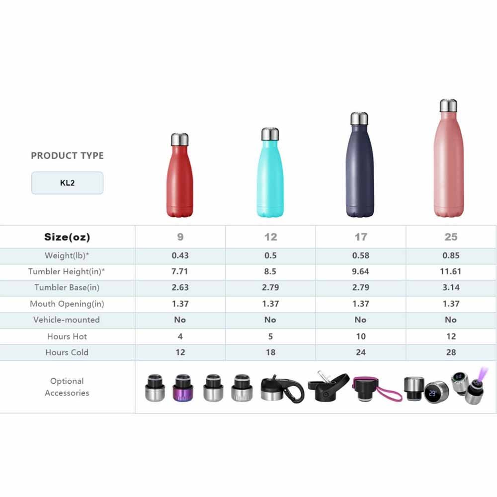 BPA Free Vacuum Stainless Steel Insulated Water Bottles matte 500ml Eco Friendly Cola Water Bottle