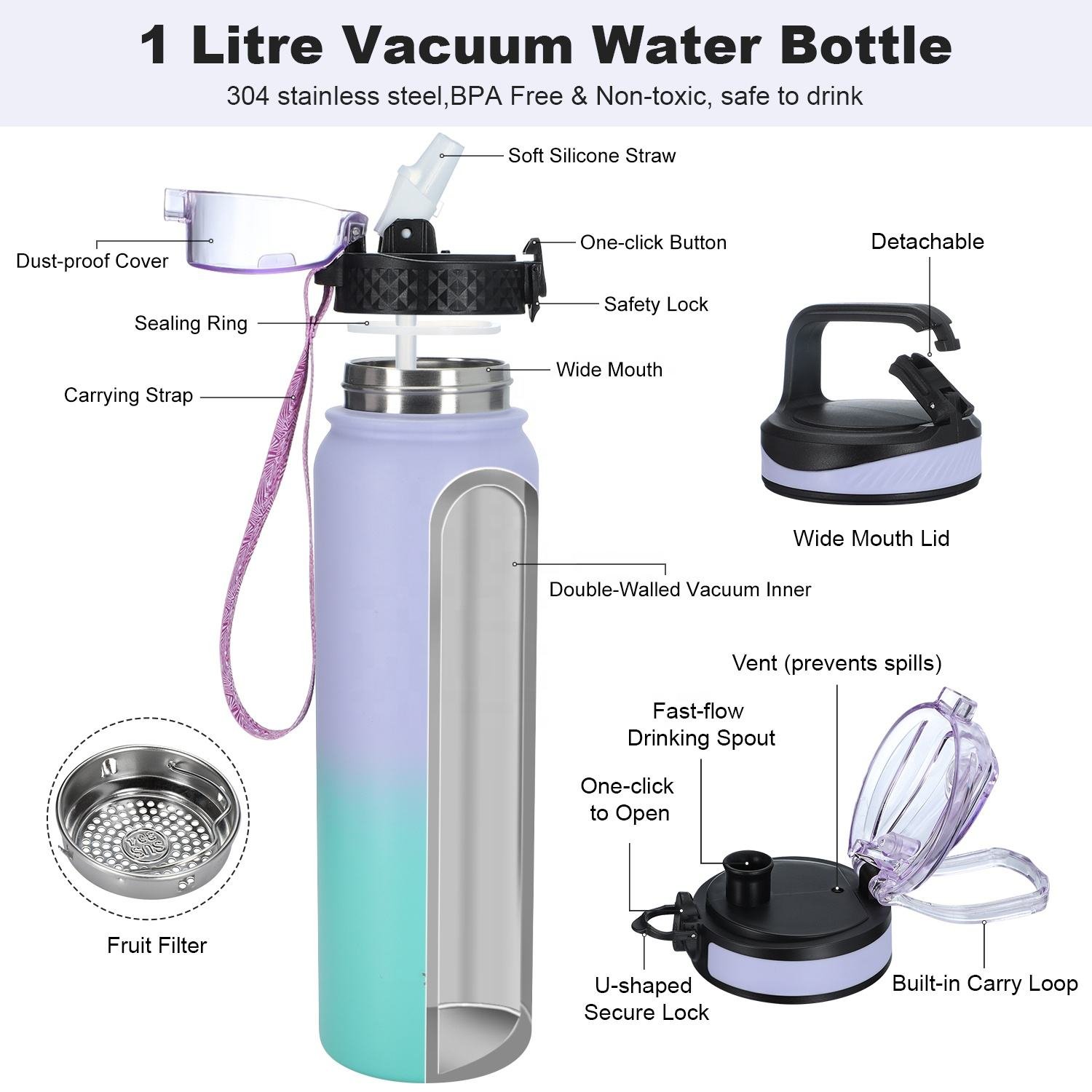 Custom 750Ml Double Wall 1000Ml Travel Insulated Stainless Steel Vacuum Flask Water Bottle With Straw Lid And Gradient Color
