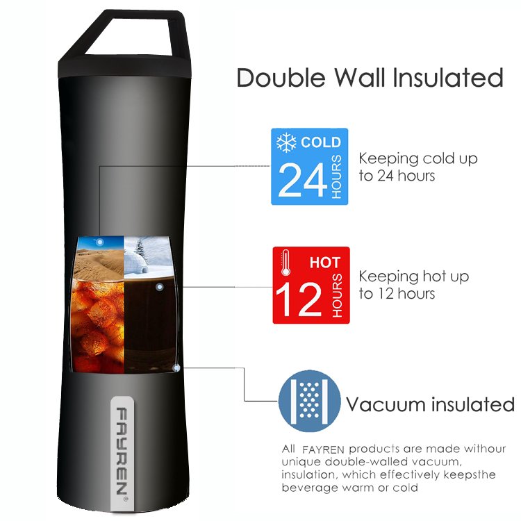 Fayren Portable Travel 304 Stainless Steel Tumbler Vacuum Flask & thermoses Water Bottle with Handle