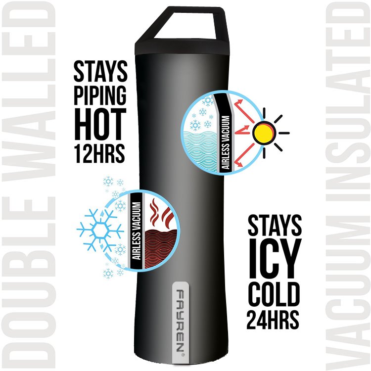 Fayren Portable Travel 304 Stainless Steel Tumbler Vacuum Flask & thermoses Water Bottle with Handle