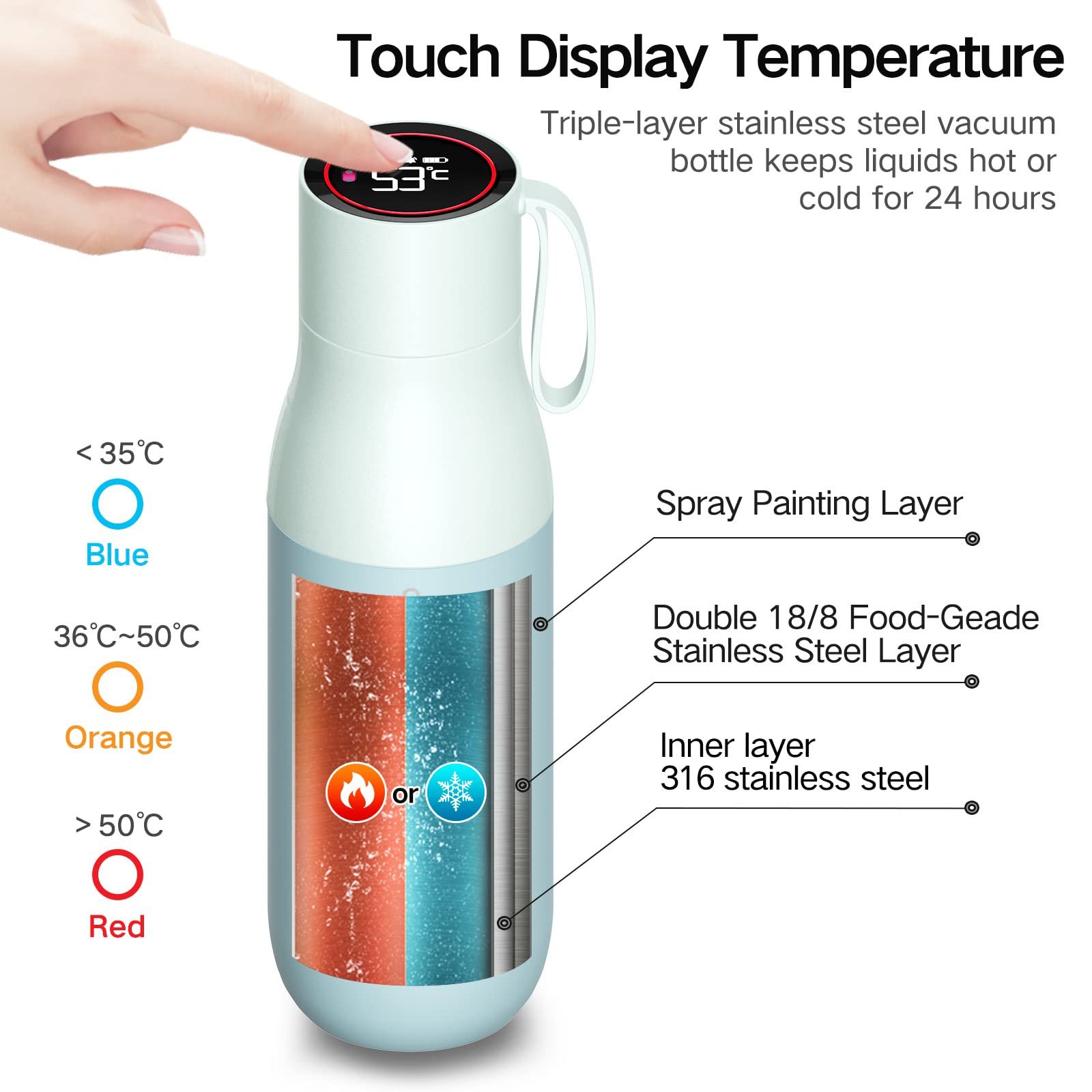 High-end App Control UV Vacuum Flask Insulated Stainless Steel Water Bottle Botella De Agua with Drinking Reminder tumblers
