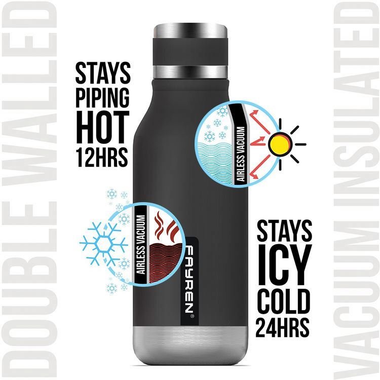FAYREN Vacuum Flask for Drinking Design Hot Sale Stainless Steel New Double Wall Stainless Steel Water Bottle Support Belly Cup