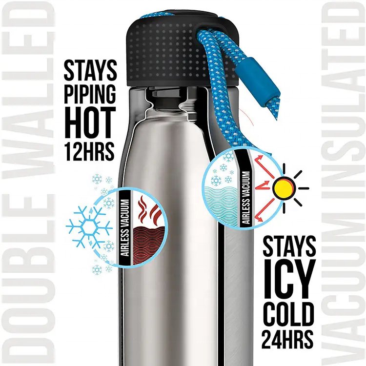 Amazons best sellers lists 500ml Stainless Steel water bottle Flask bottle Leak-Proof Double-Walled Vacuum Insulated termos